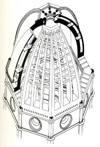 Brunelleschi architect for the Dome of Florence art balance diagram 